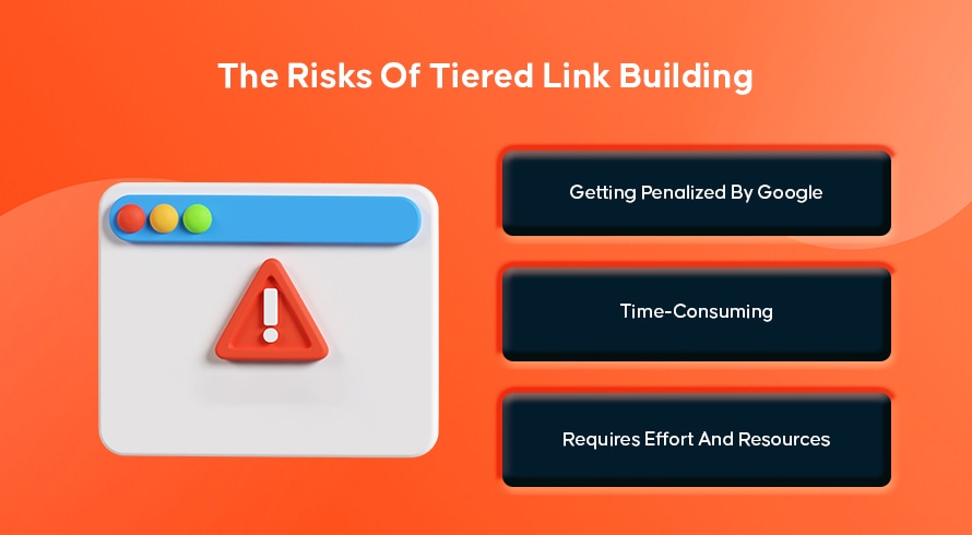 Daftar Resiko Penggunaan Tiered Link Building | INQUIVIX