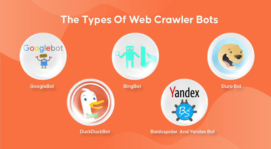 Elenco dei robot crawler Web più diffusi | INQUIVIX