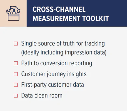 クロスチャネル マーケティング測定ツールキット