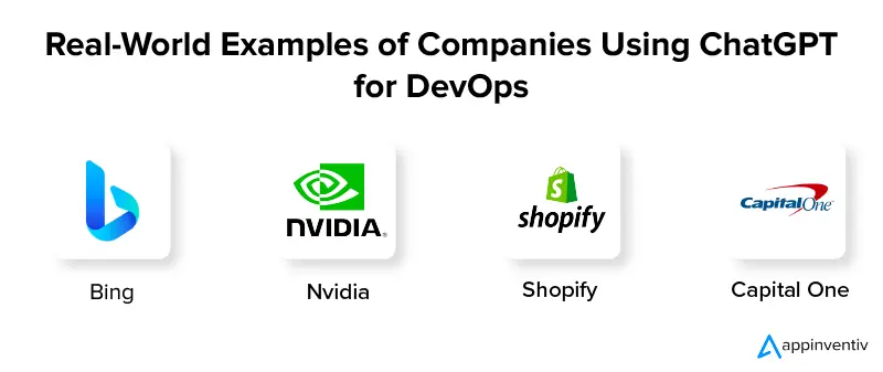 公司使用 ChatGPT 进行 DevOps 的真实示例