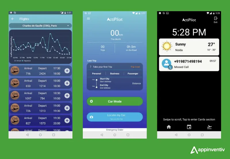 ActiDrive by Appinventiv