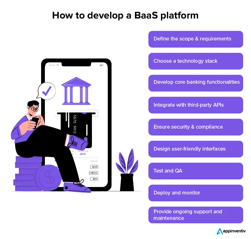 How to develop a BaaS platform