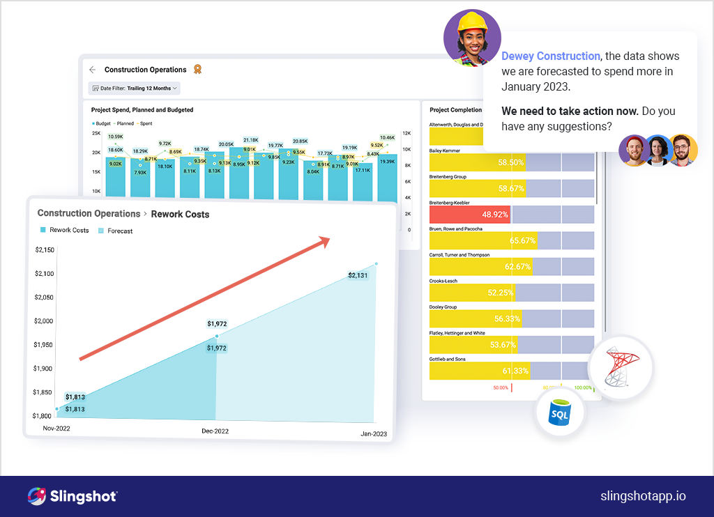 slingshot productivity tool for construction companies