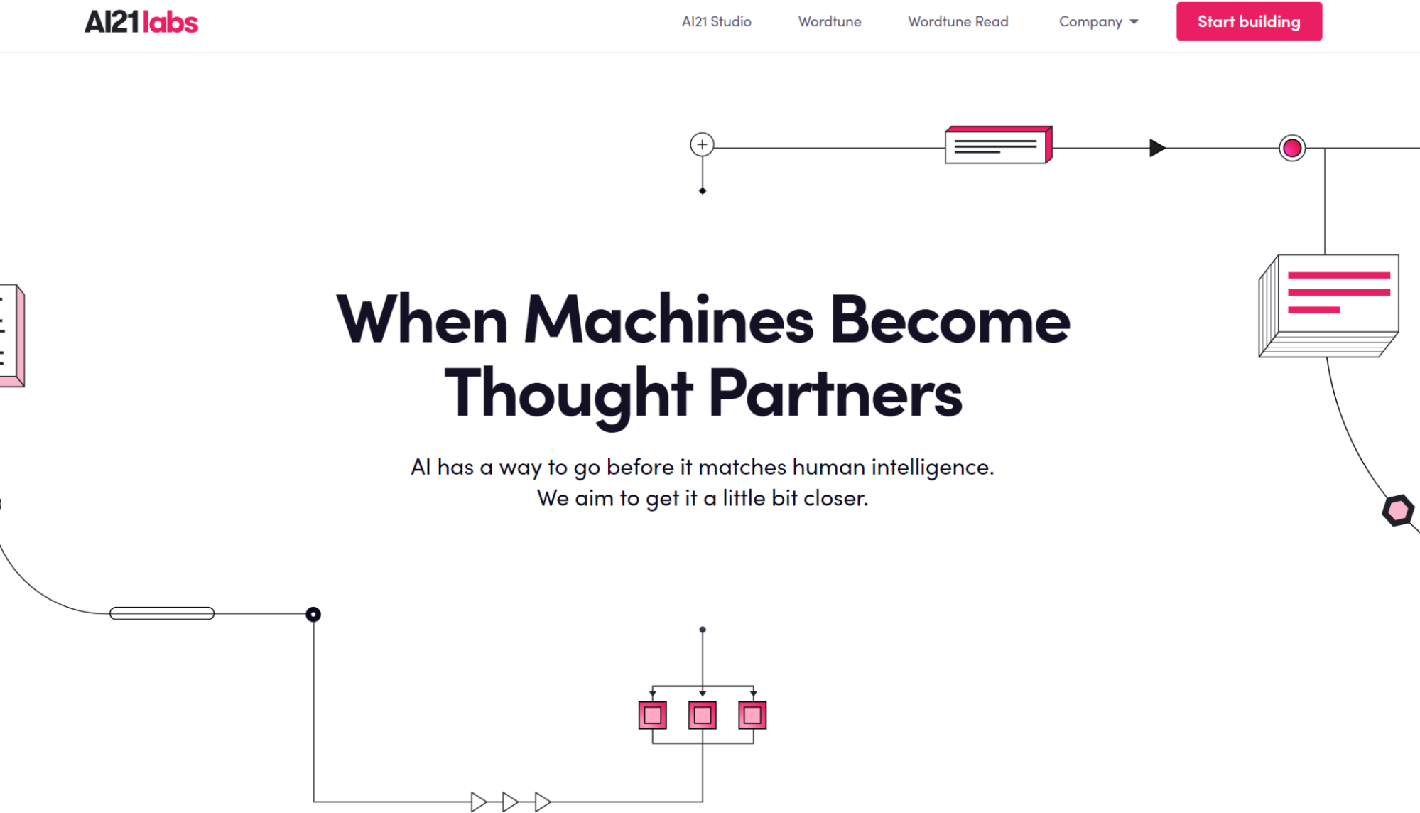 AI21 Labs, makinelerin düşünce ortakları olmasına yardımcı olan dil modelleri ve araçları oluşturur