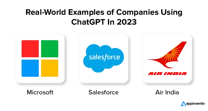 2023년 ChatGPT를 사용하는 회사의 실제 사례