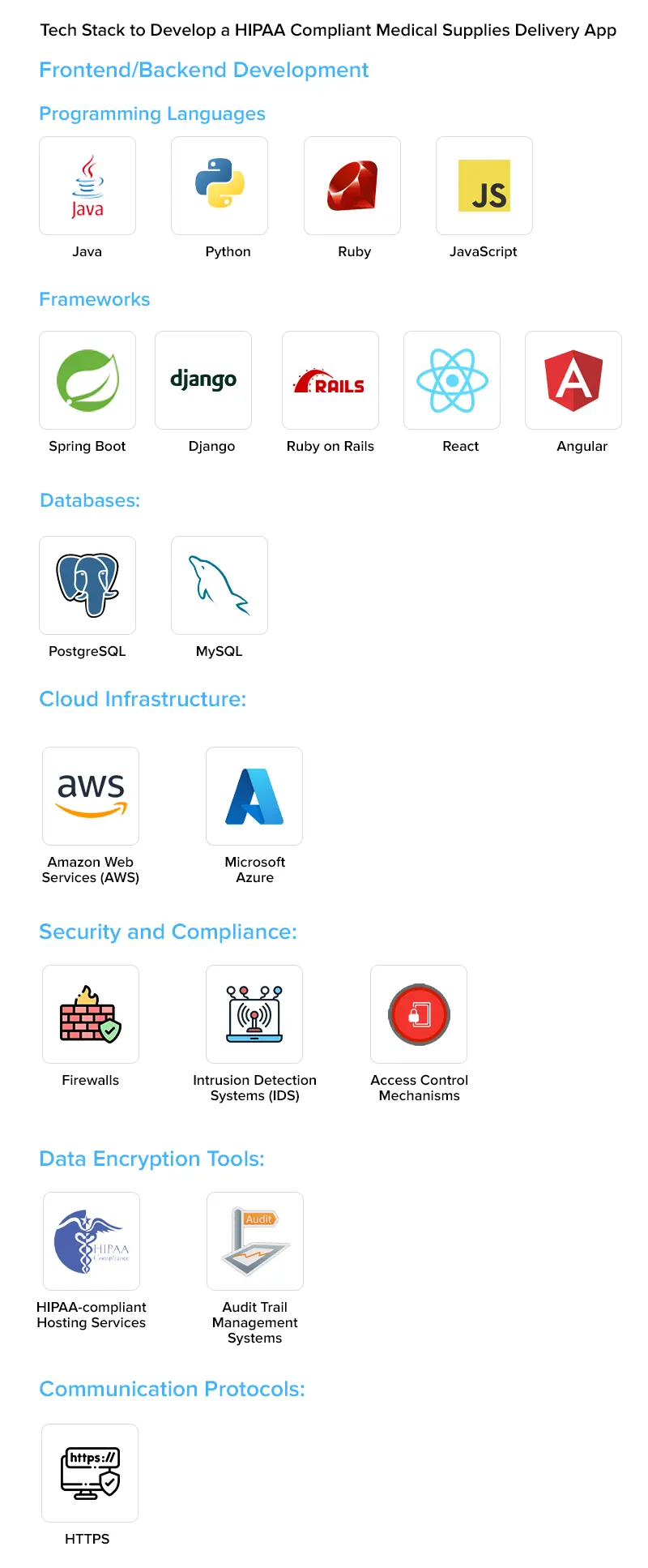 Our Robust Tech Stack to Develop a HIPAA Compliant Medical Supplies Delivery App