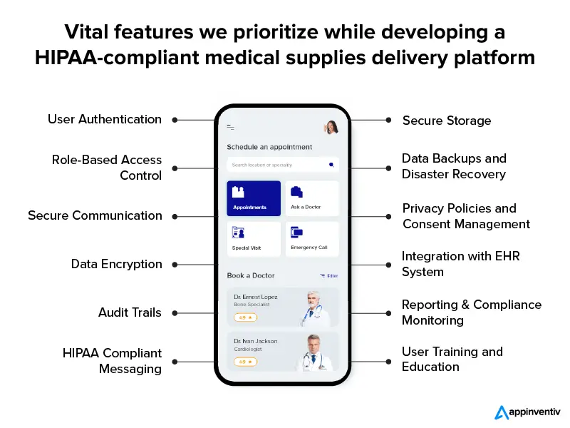 Vital features we prioritize while developing a HIPAA-compliant medical supplies delivery platform