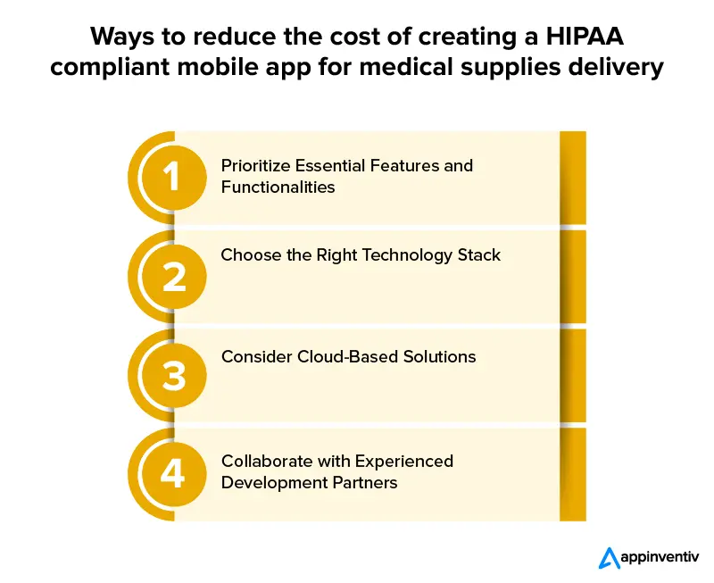 Ways to reduce the cost of creating a HIPAA compliant mobile app for medical supplies delivery