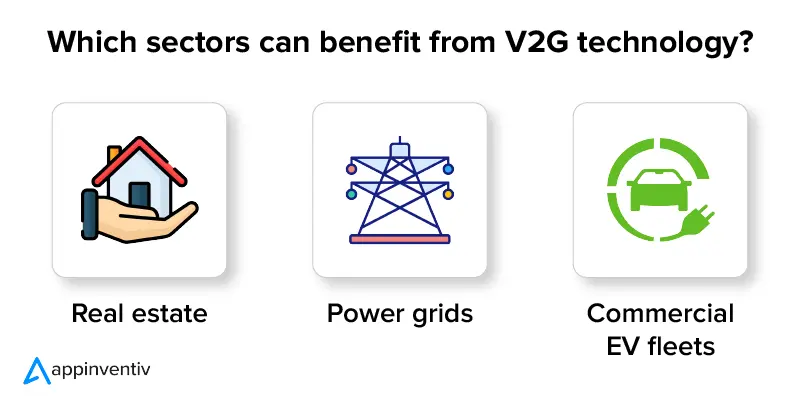 Which sectors can benefit from V2G technology?