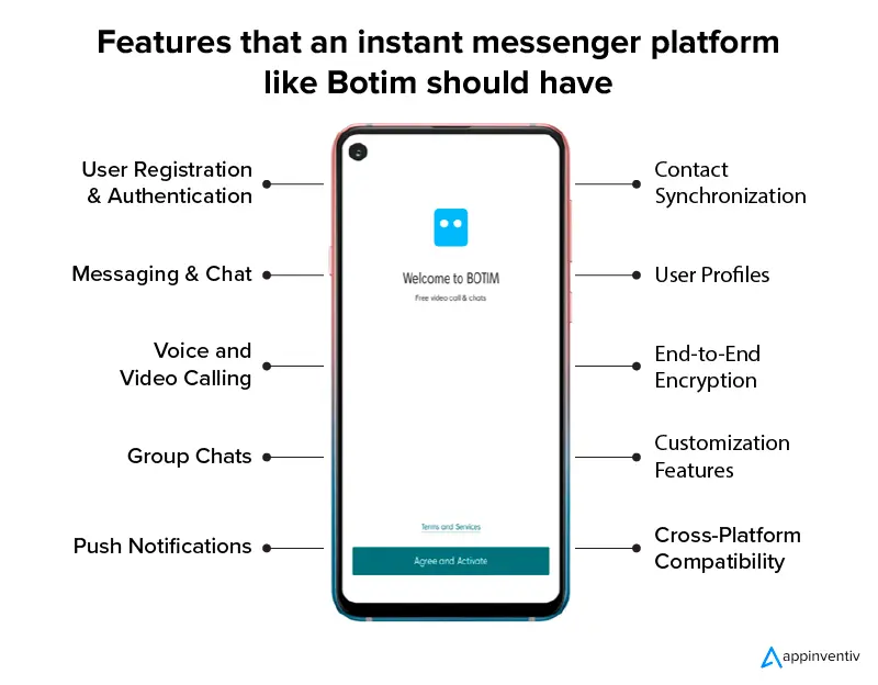 Features that an instant messenger platform like Botim should have