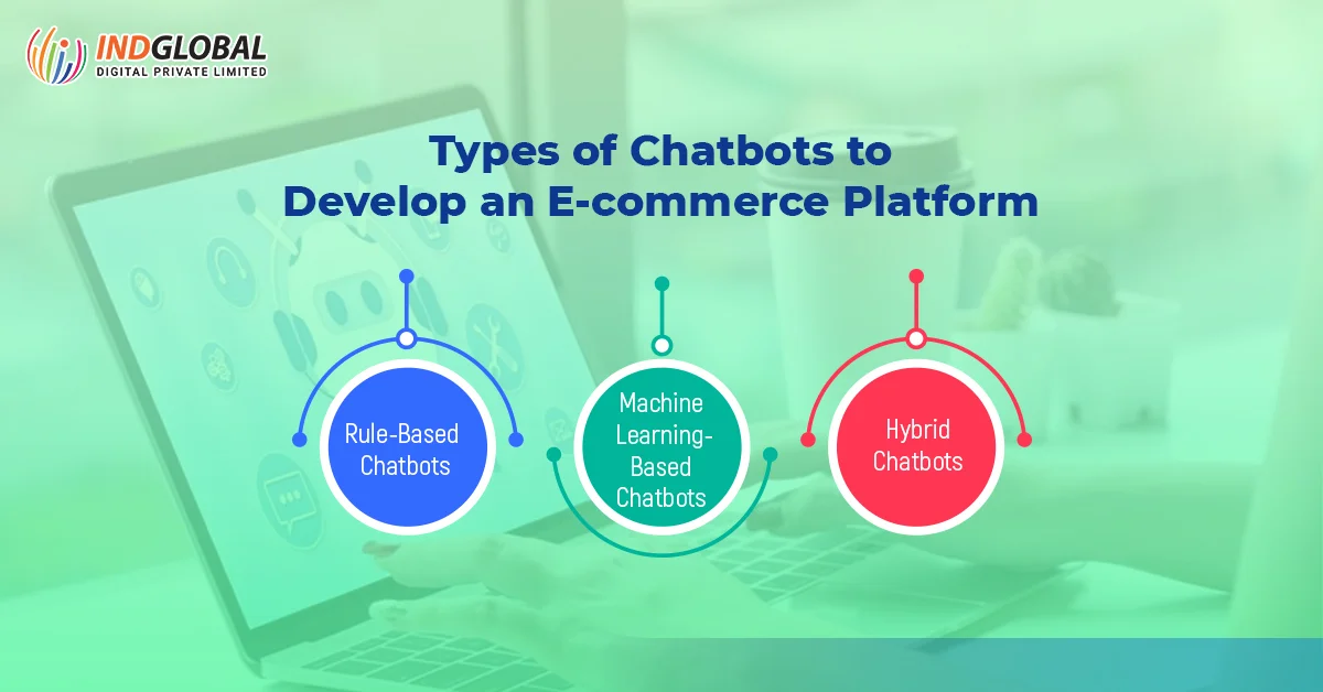 전자상거래 플랫폼 개발을 위한 챗봇의 종류