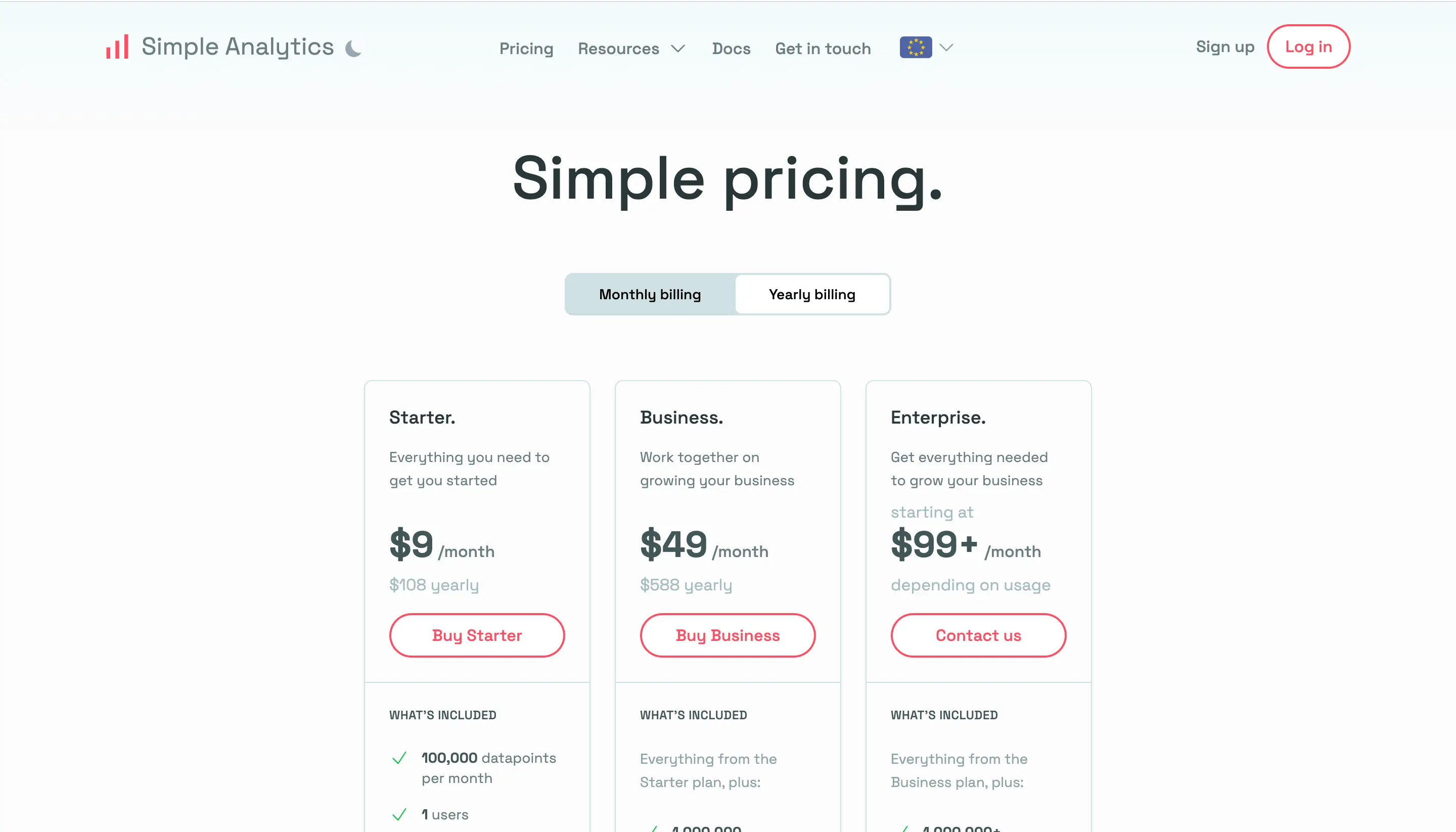 Simple Analytics Pricing