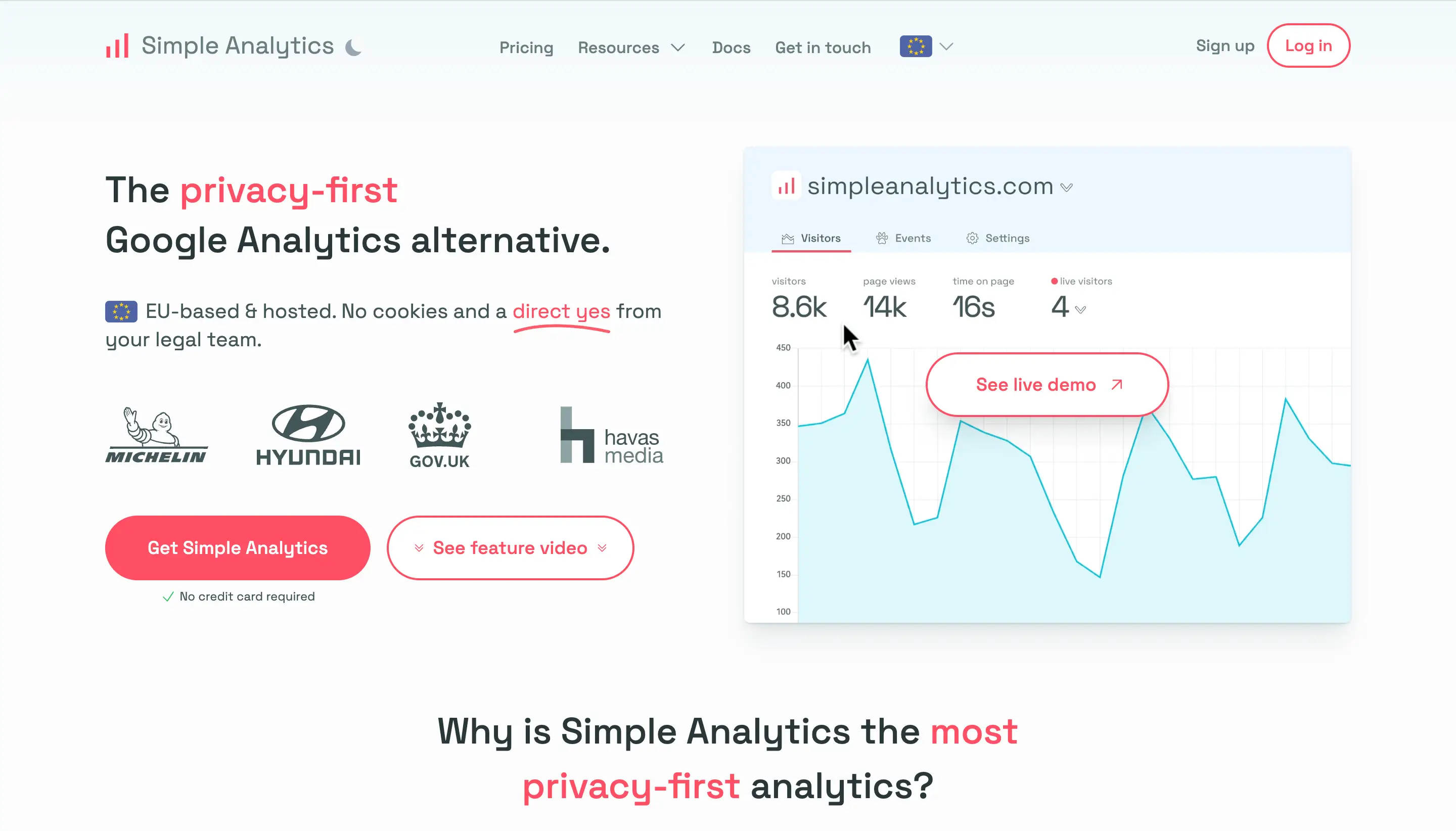 Simple Analytics