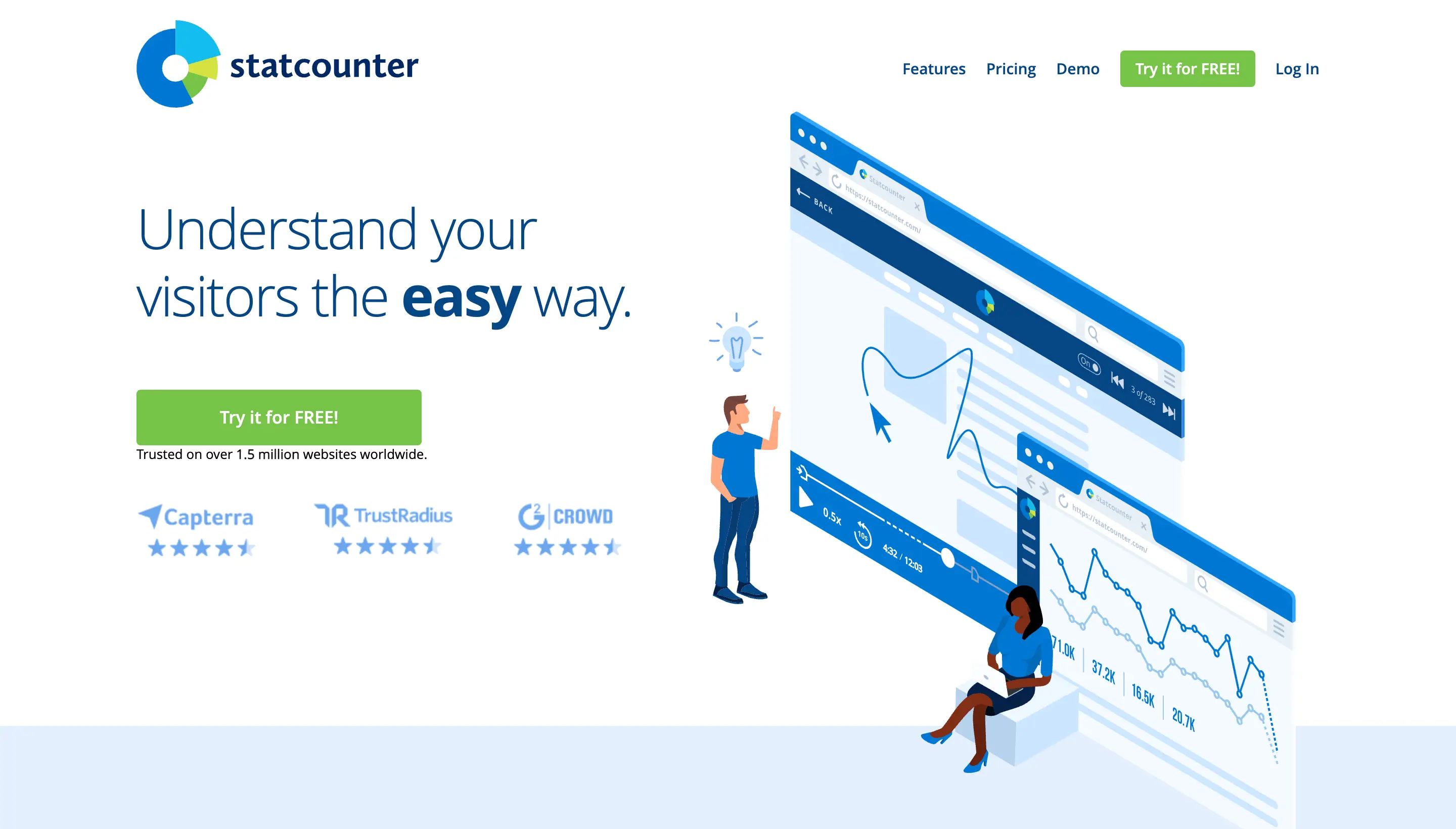 StatCounter