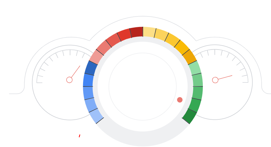 Tools und Techniken zur Überprüfung des Keyword-Rankings