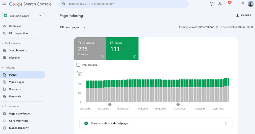 Raport de indexare a paginii pe Google Search Console.