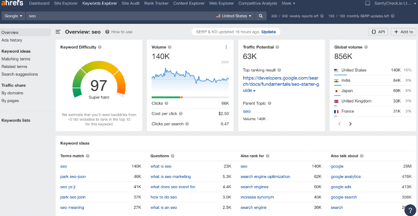 ahrefs Keyword Explorer afișează date pentru interogarea „seo”.