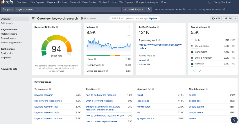 ahrefs Keyword Explorer pentru interogarea „cercetare cuvinte cheie”.