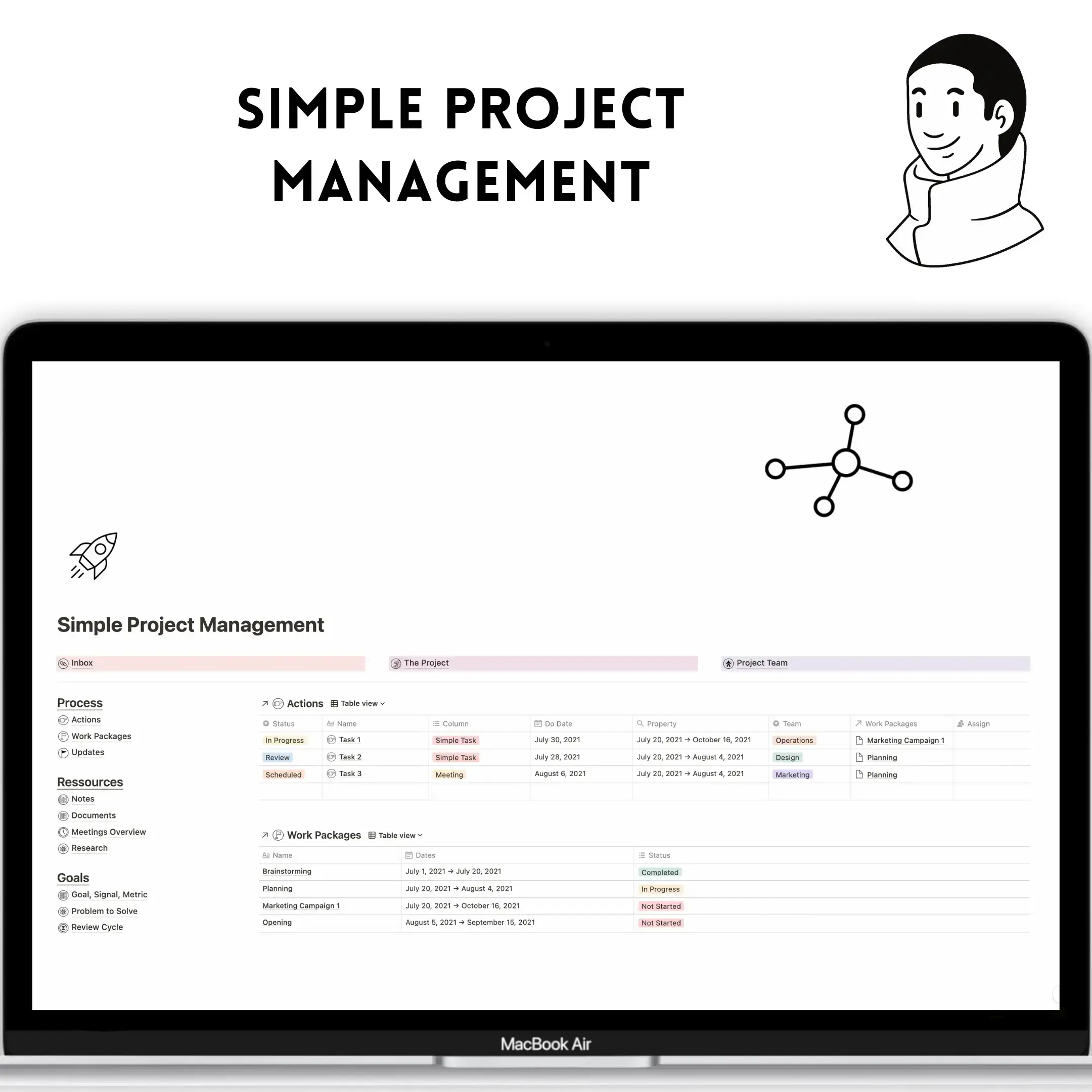 notion project management template, project management template, project management template for notion