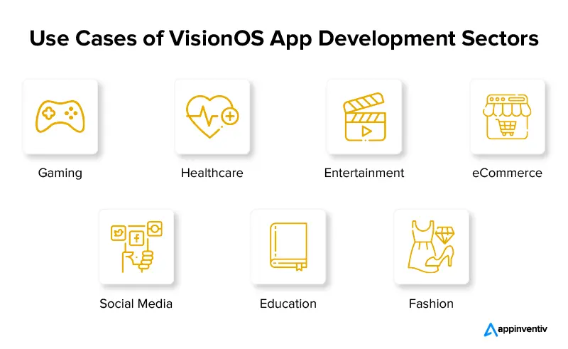 Use Cases of VisionOS App Development Sectors