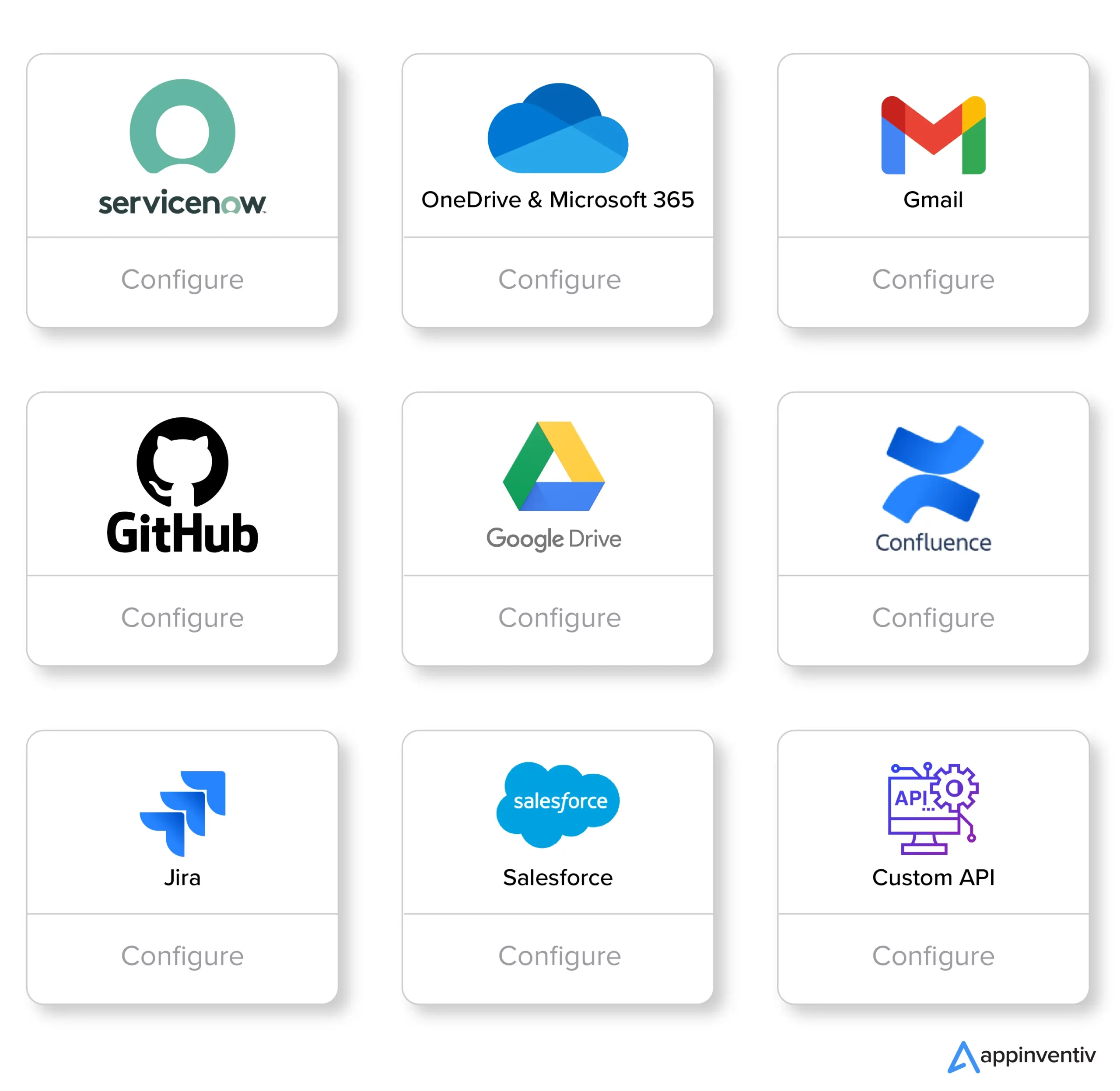 Integrations and Connectors