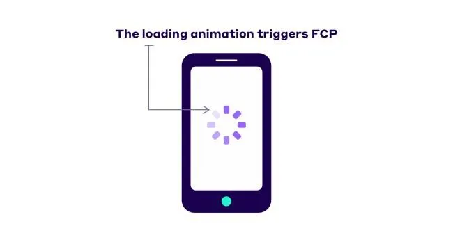 Animación de carga que activa la métrica FCP Web Vital