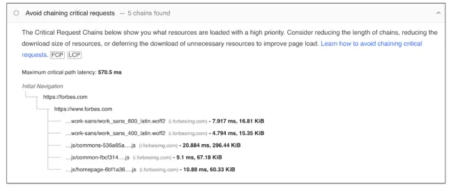 Evite encadenar la advertencia de solicitudes críticas en el informe PSI de Google