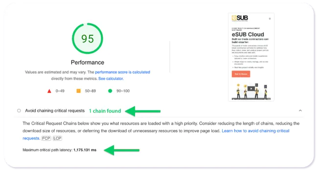 Puntuación de rendimiento con NitroPack