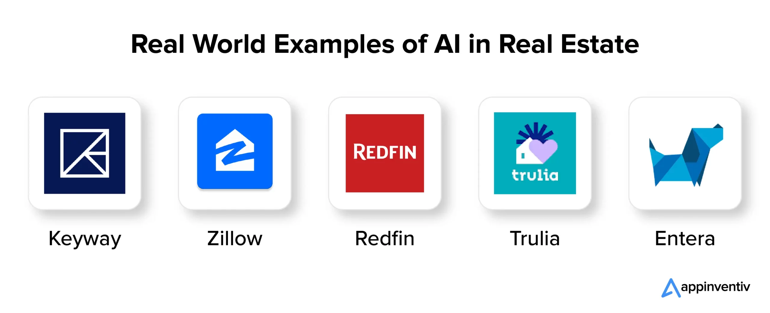 ตัวอย่างโลกแห่งความจริงของ AI ในอสังหาริมทรัพย์