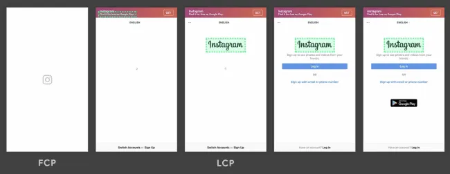 กำลังโหลดองค์ประกอบ LCP