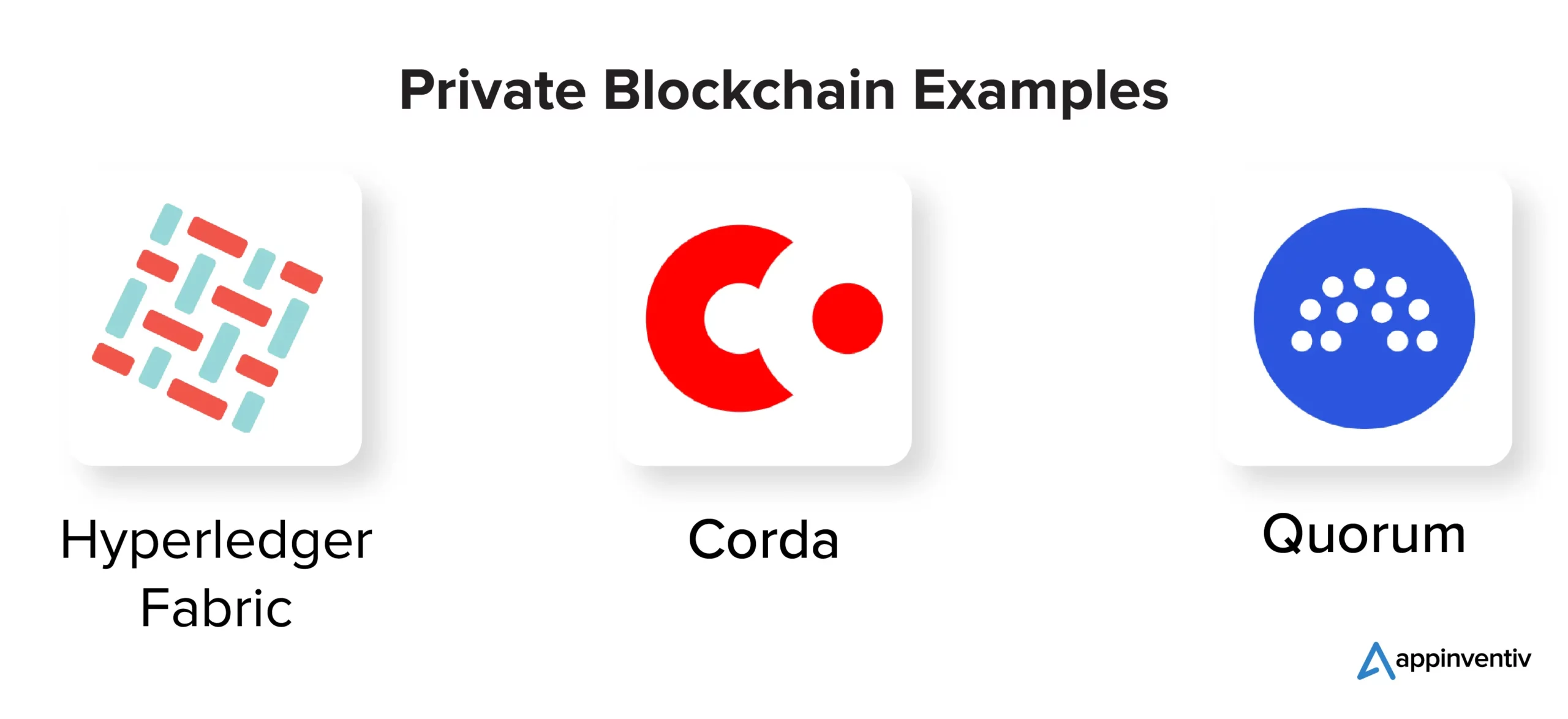 Private blockchain examples