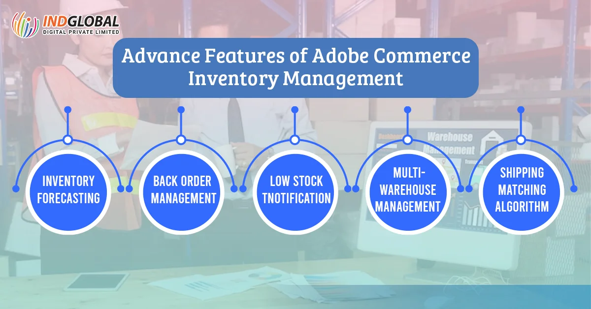 Adobe Commerce 在庫管理の高度な機能