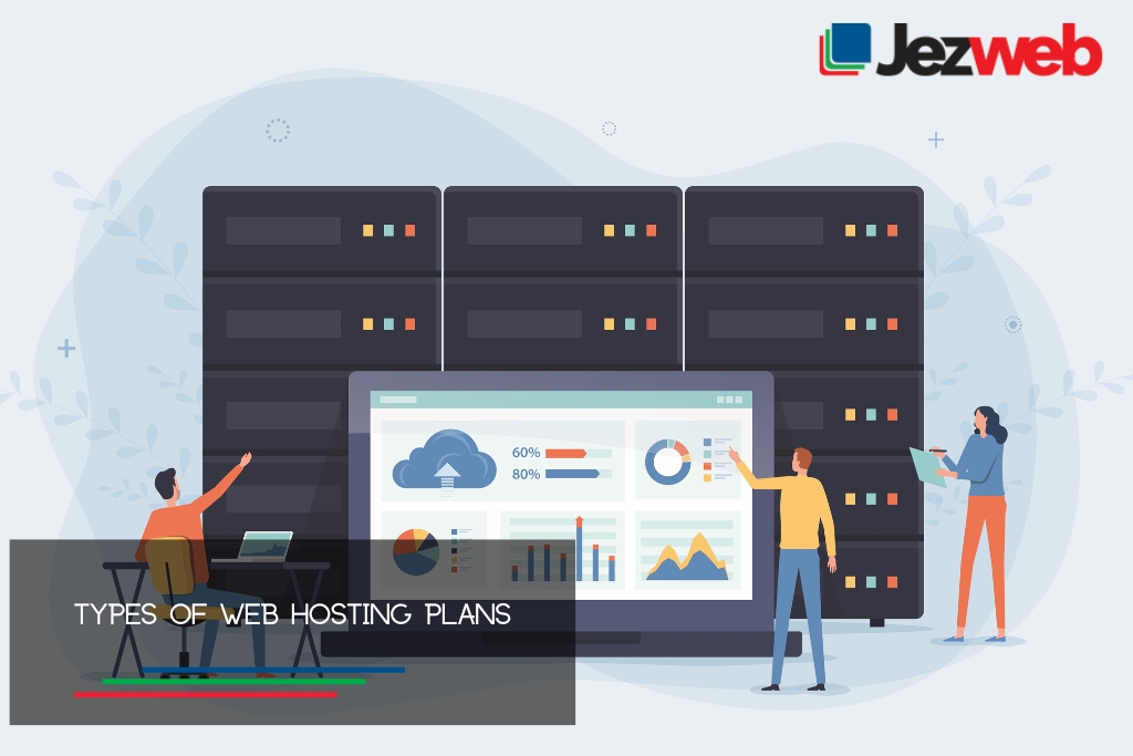 Types of web hosting plans