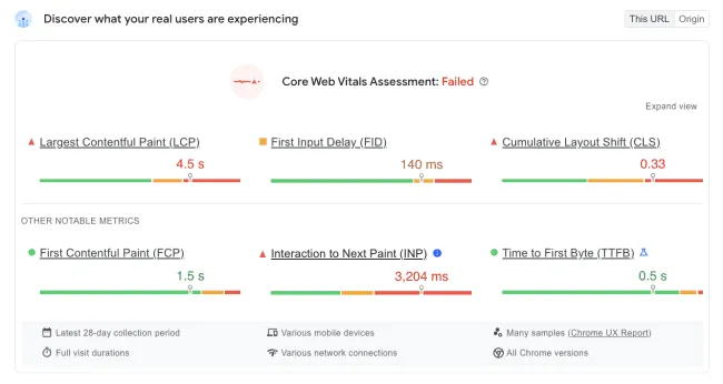 La evaluación de Core Web Vitals falló en el informe PageSpeed ​​Insights de Google