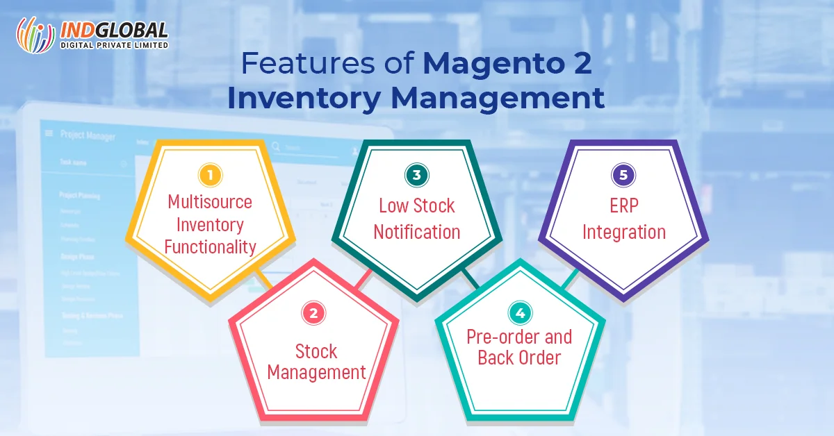 Funktionen von Magento 2 Inventory Management