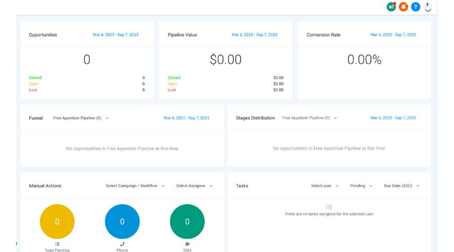 Dashboard dell'agenzia GoHighlevel