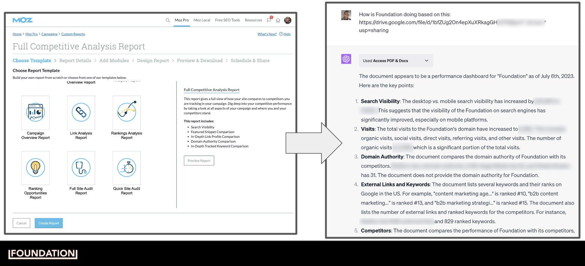 Chat G P T analysiert und fasst Berichte von SEO-Tools zusammen