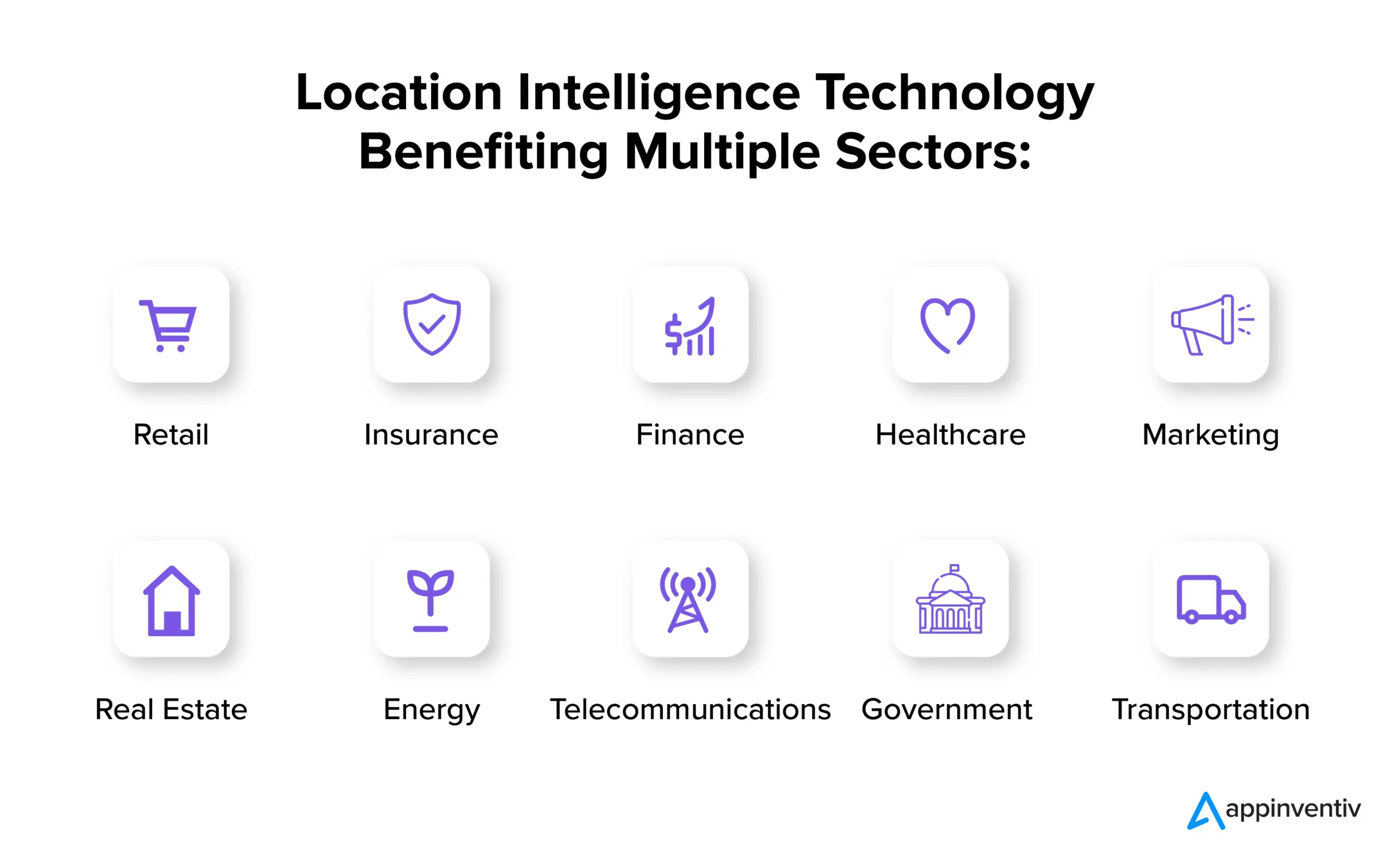 Location Intelligence Technology Benefiting Multiple Sectors