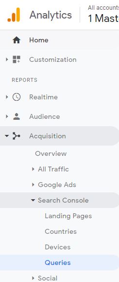 Consultas do Google Search Console