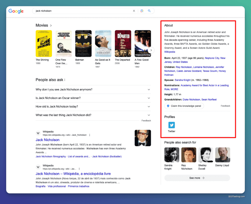 Painel de conhecimento do Google no SERP.