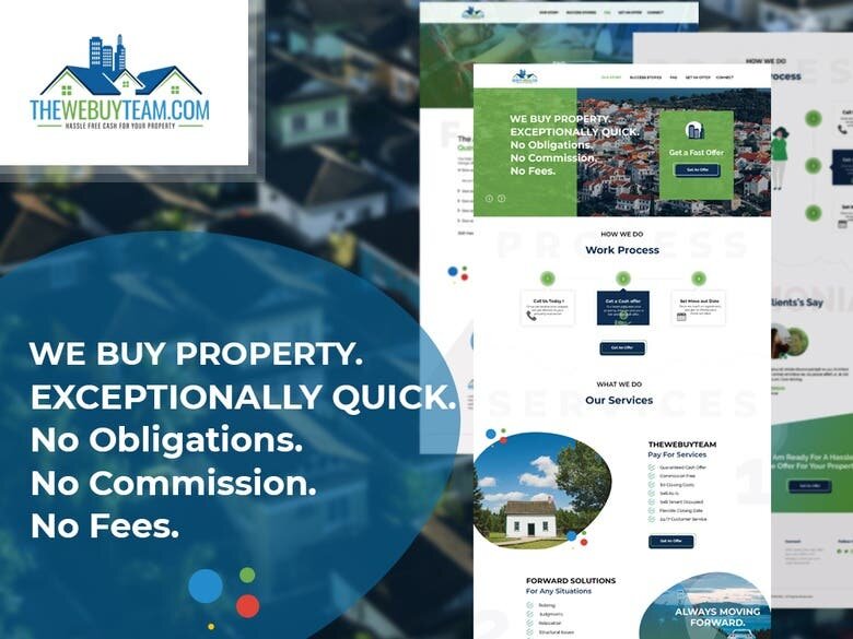 Sites WordPress para investimento imobiliário