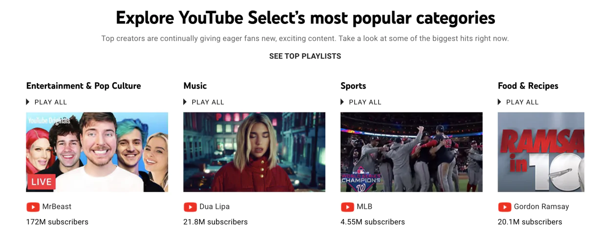 Catégories les plus populaires de YouTube Select