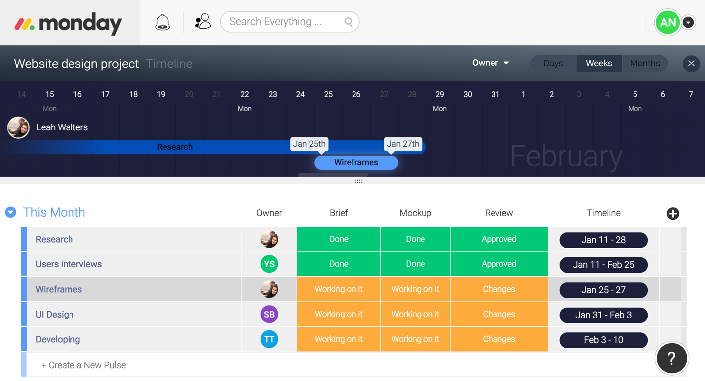 software de trabalho remoto - segunda-feira