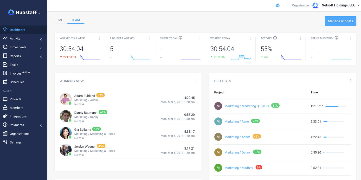 software de trabalho remoto - hubstaff