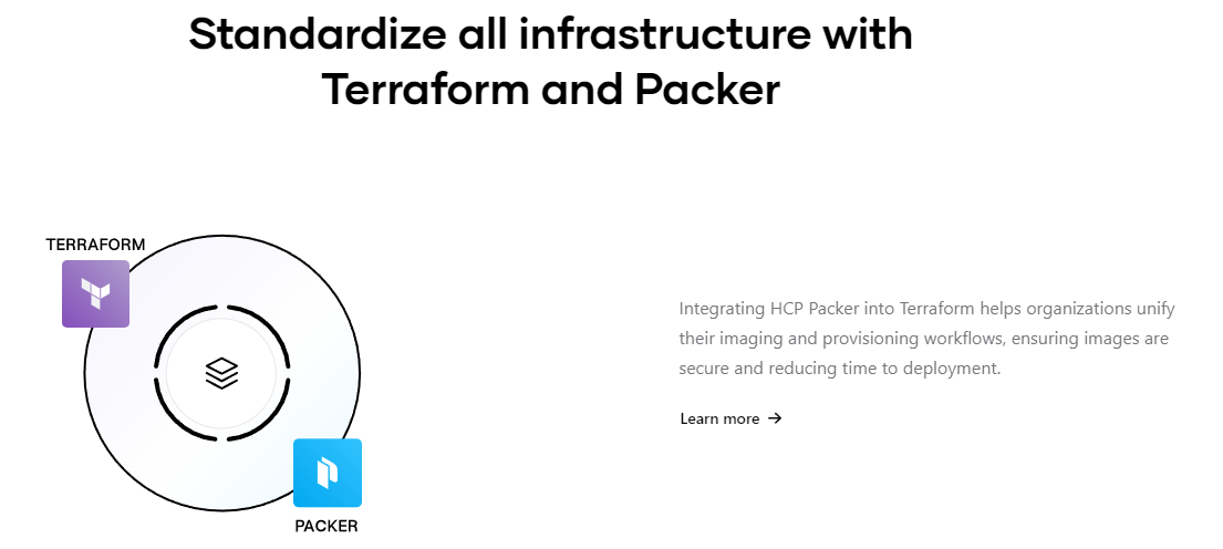 Hashicorp は、Terraform ランディング ページで Packer 製品をクロスセルしています。