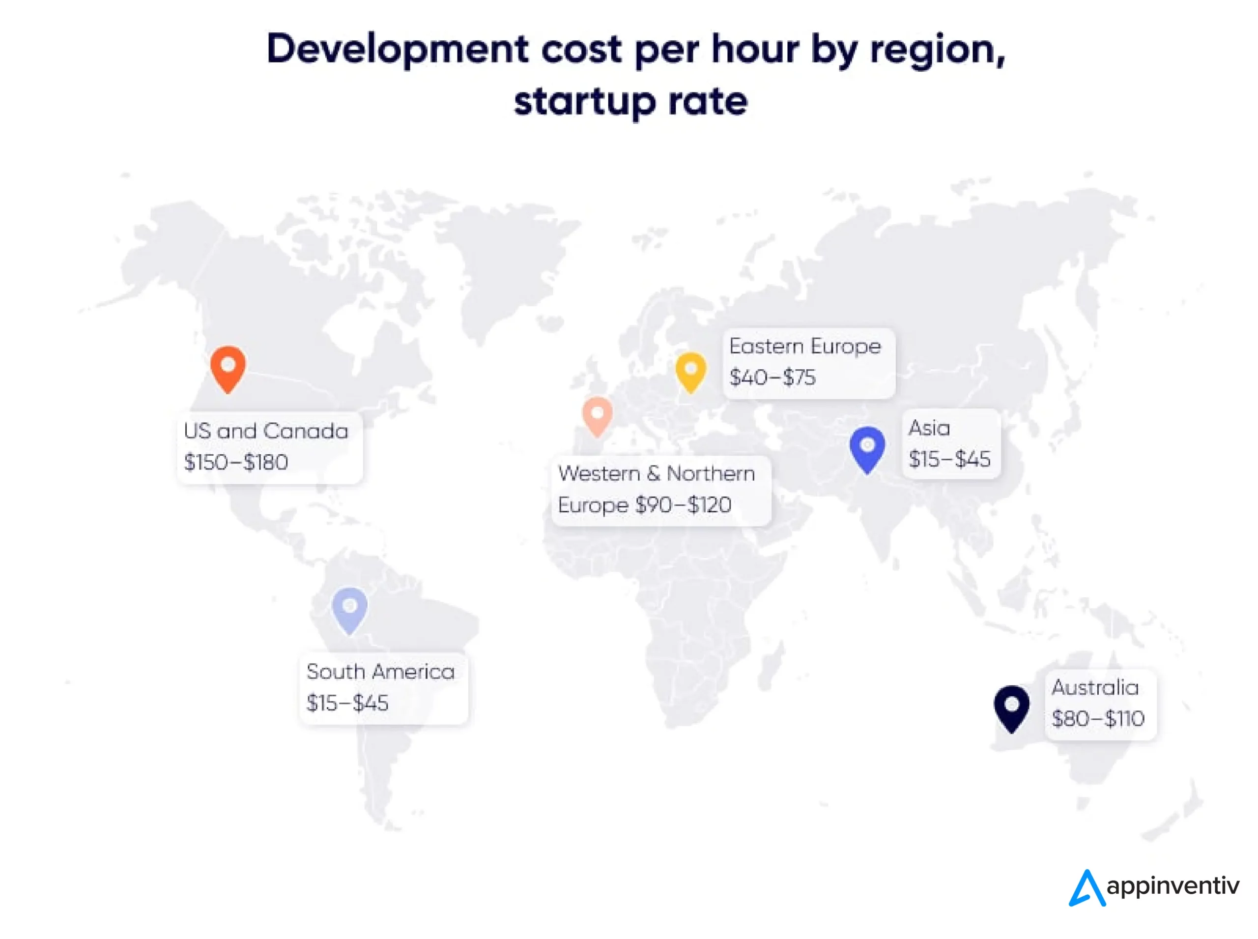 Development cost per hour by region