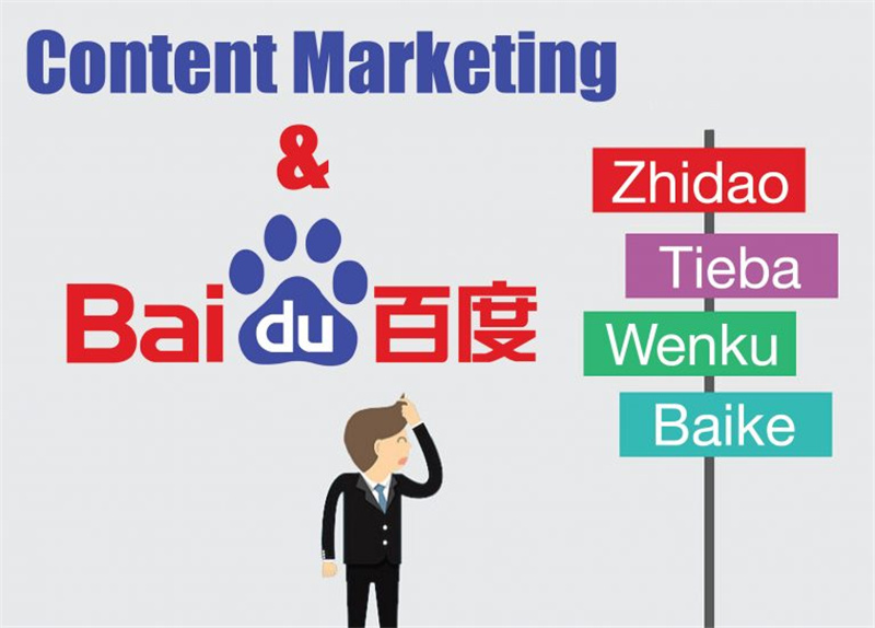 Marketing de conteúdo Baidu