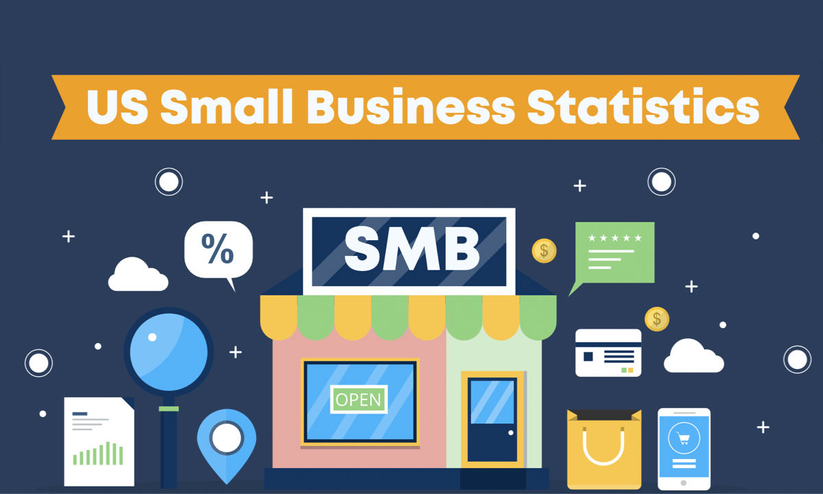 Statistiche sulle piccole imprese statunitensi