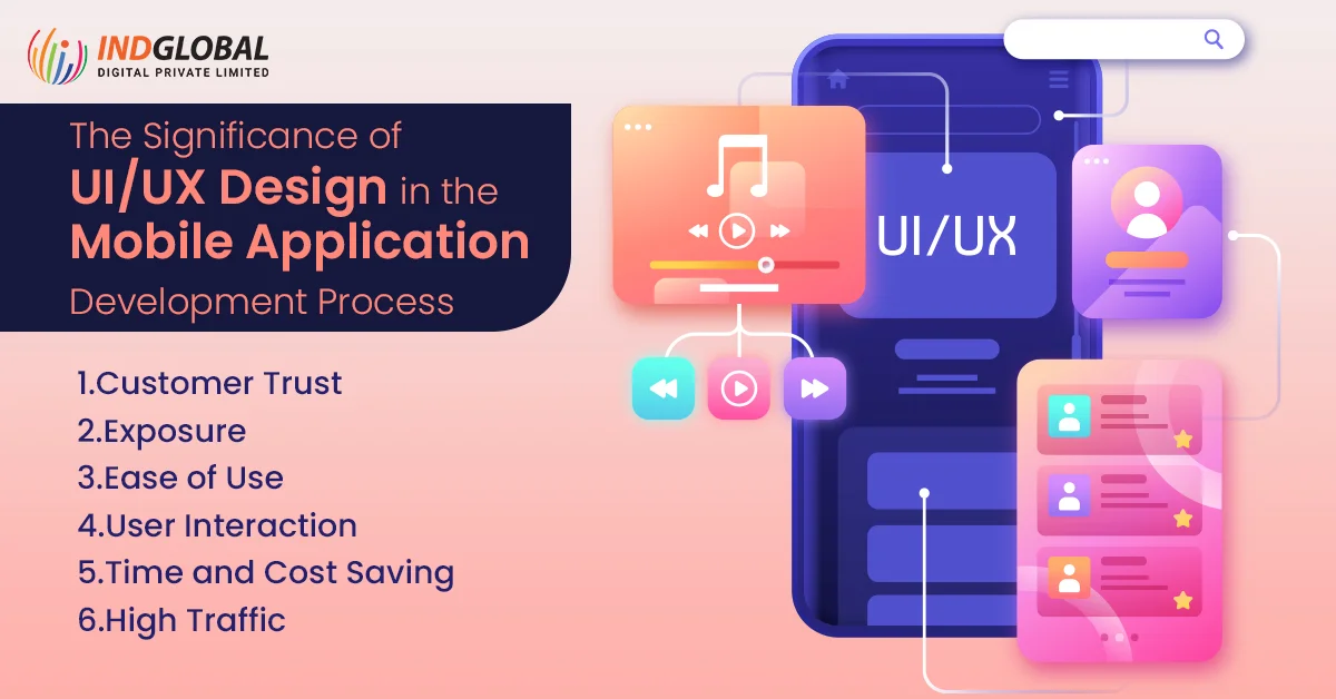 ความสำคัญของการออกแบบ UIUX ในกระบวนการพัฒนาแอปพลิเคชันบนมือถือ