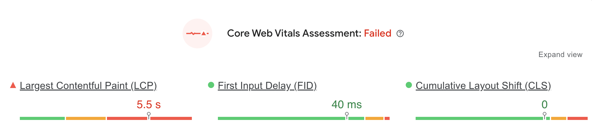 Falha na avaliação do Core Web Vitals no Google PageSpeed ​​​​Insights